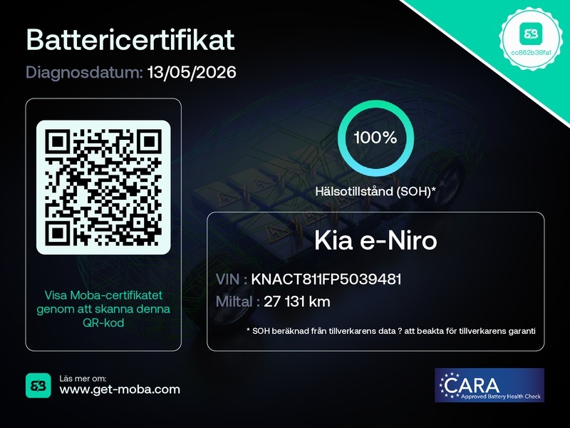 Kia Niro 2023